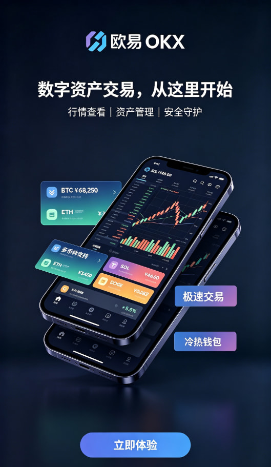 欧交易所APP操作流程说明